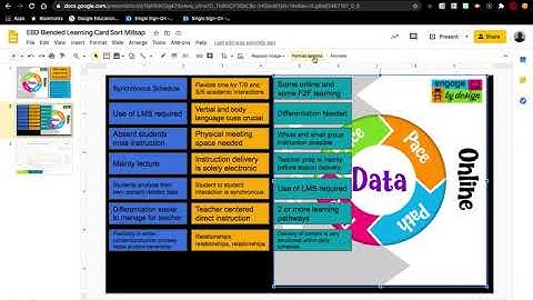 Online Card Sort Tutorial
