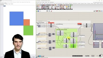 UMS 04 :: Dynamic Urban Model