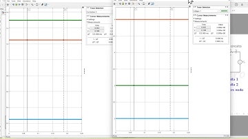SOLUCIÓN DE CIRCUITO ELÉCTRICO EN SIMULINK DE MATLAB
