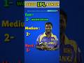 99% Fans Failed To Guess The Last IPL Bowler 😳|| #short #ytshorts #viral #ipl2026