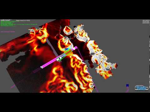 Autonomous Navigation - Visualization of the Tentacles Approach