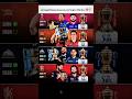 All 4 Playoff teams have only one Target - Title No. 2 🎯🏆|| #shortsfeed #viralvideo #ipl2026