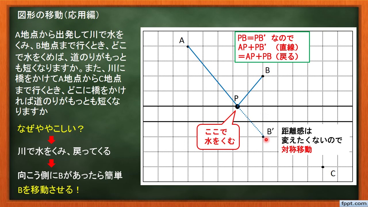 図形の移動 応用編 Youtube