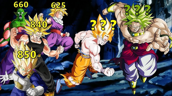 D. Ball Limit-F - Você já assistiu o filme 7 de Dragon Ball Z, O