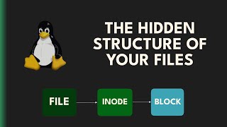 File System Data Structures Explained