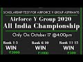 A Big Announcement for Championship at Unacademy!