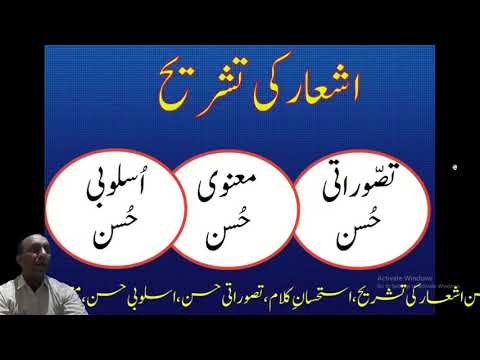 Std10th & 9th Urdu《Ashaar ki Tashreeh》