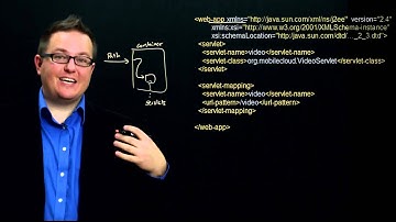 Section 2 Module 1 Part 2: Routing & Web.xml