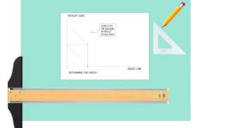 Using the 45 Degree Angle Triangle.