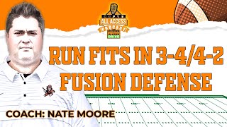 Run Fits in the 3-4 / 4-2 Fusion Defense | Nate Moore | All Access Podcast