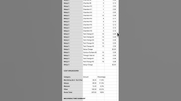Download .CSV Files in Toolpath!