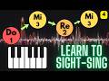 Sight Singing Foundations (Part 4): Do, Re, and Mi