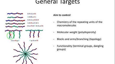 macromolecular design 3 - Control and Living Polymerization