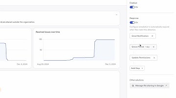 Material Security Demo Video | Detect and Secure Sensitive Data