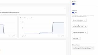 Famous Material Security Demo Video | Detect and Secure Sensitive Data Net Worth