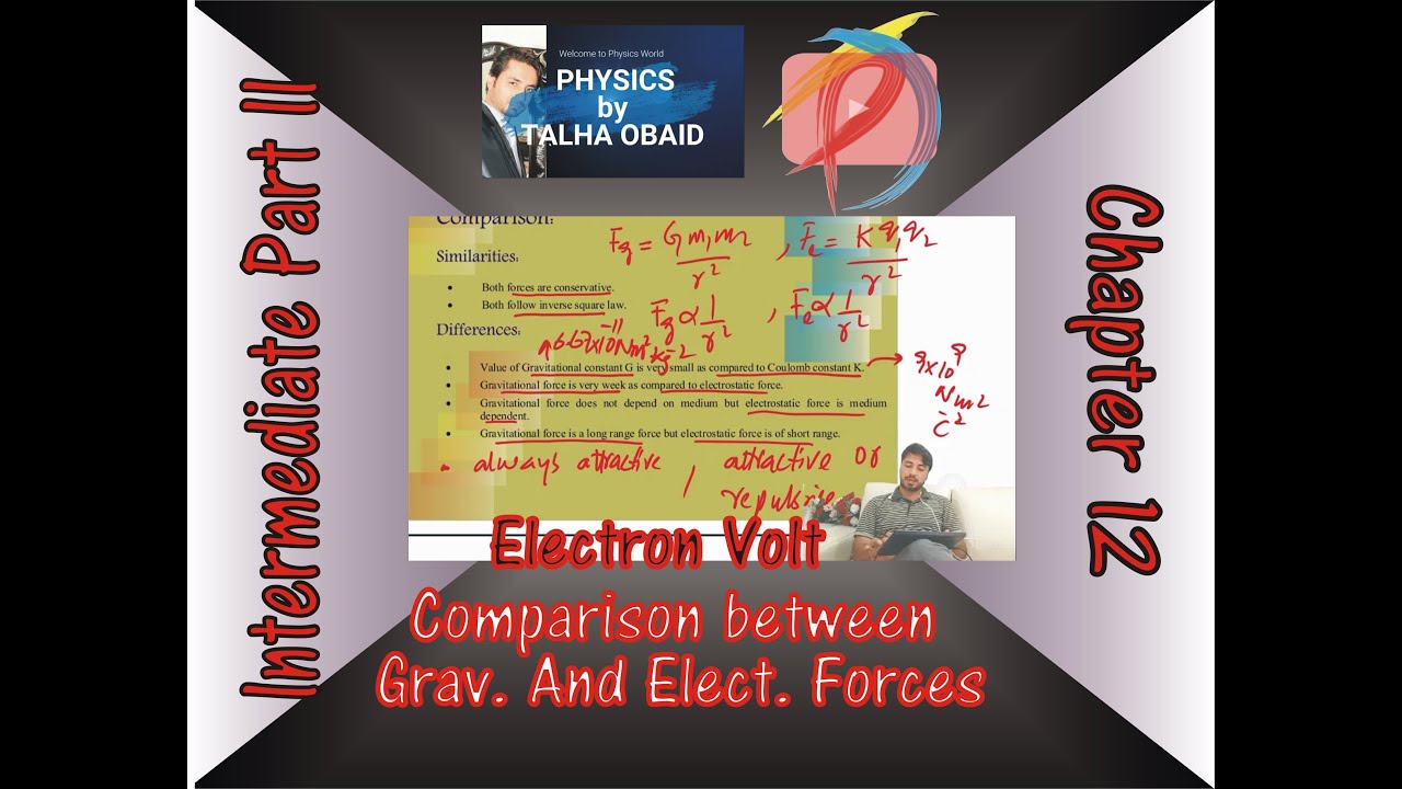 Electron Volt and Comparison between Electric and Gravitational forces ...