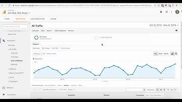Using Google Analytics Shortcuts