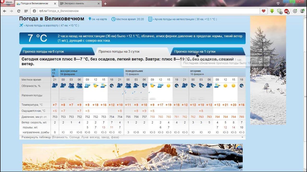 Погода цимлянский рп5. 5 гр. рп5. рп 5 ру ульяновск. rp5 нижневартовск.