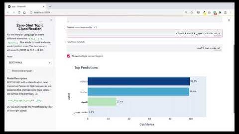 Zero-Shot Topic Classification for the Persian