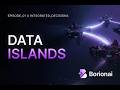 THE DATA ISLAND GRAVEYARD | Why Your Enterprise AI Pilots Keep Failing