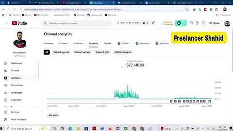 YouTube SEO Video Optimization YouTube Channel Growth Specialist