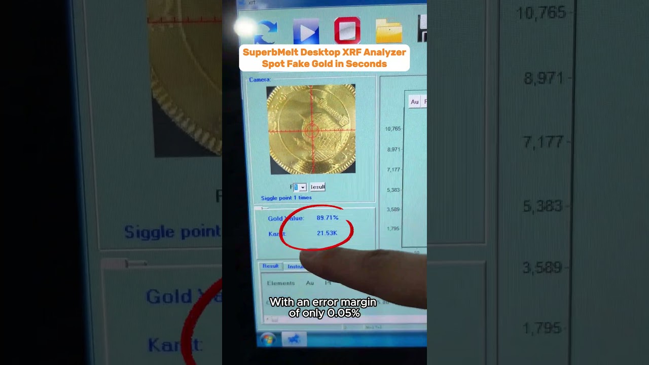 Настольный рентгенофлуоресцентный анализатор SuperbMelt: обнаружьте поддельное золото за считанны...