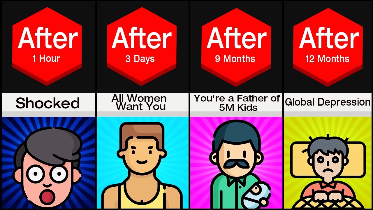 What If You Were the Last Boy Alive - Comparison