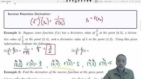 Derivatives of Inverse Functions- (Calc1-Examples#19)