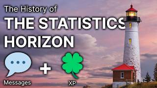 Information The History of The Statistics Horizon: Every Hour News