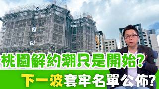 台灣財經與房市動向