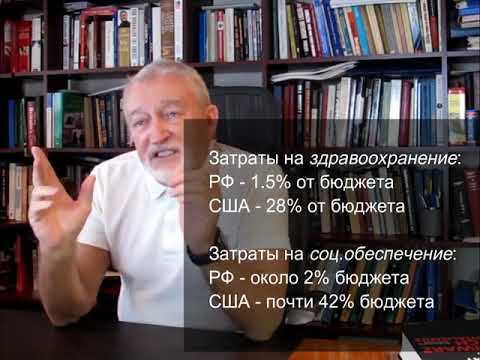 Сравнительная модель русского и американского капитализма. Часть 2. Современность
