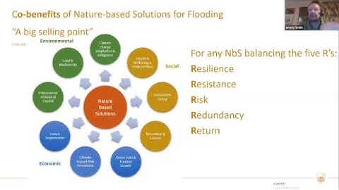 E4C Seminar | Benefits & Barriers to Nature Based Solutions for Flooding