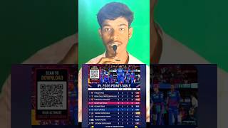Klassy Rahul intent win the match DC .#ipl2026 #cricketupdate #dcvsrr #klrahul #klrahul_fanclub❤️❤️