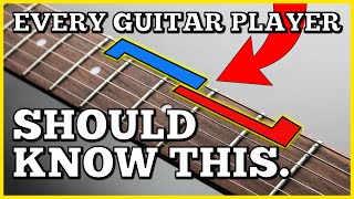 How To Play Guitar In Any Key INSTANTLY! (Music Theory Workshop You Should See)