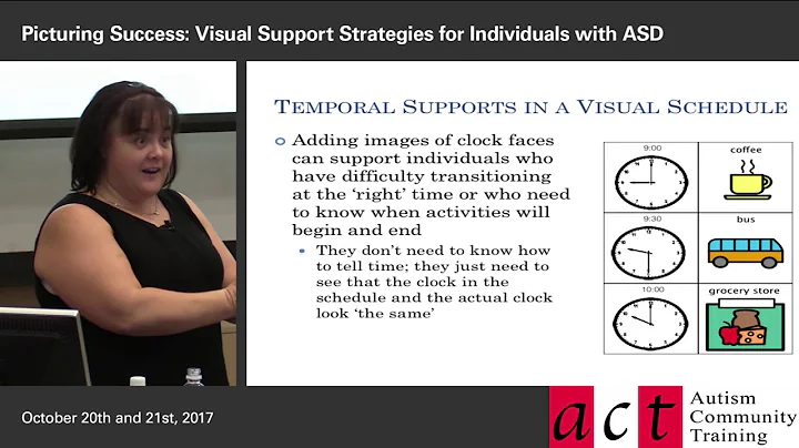 Visual Support Strategies for Individuals with ASD: Session 3 - Part 4 - Within-Activity Schedules