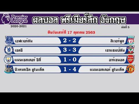 ผลบอลเมื่อคืน พรีเมียร์ลีกล่าสุด 17/10/63 วันเสาร์ที่ 17 กันยายน 2563 ตารางคะแนน ดาวซัลโว 2020 นัด 5