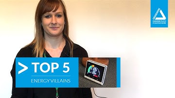 Top five most energy hungry appliances in your home