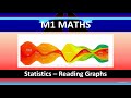 Statistics - Learning to make sense of graphs and to read them