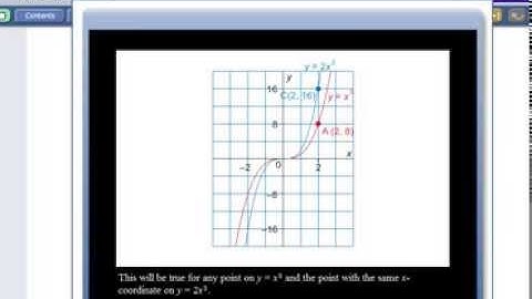 30-1 3.3 Transformations (stretches)