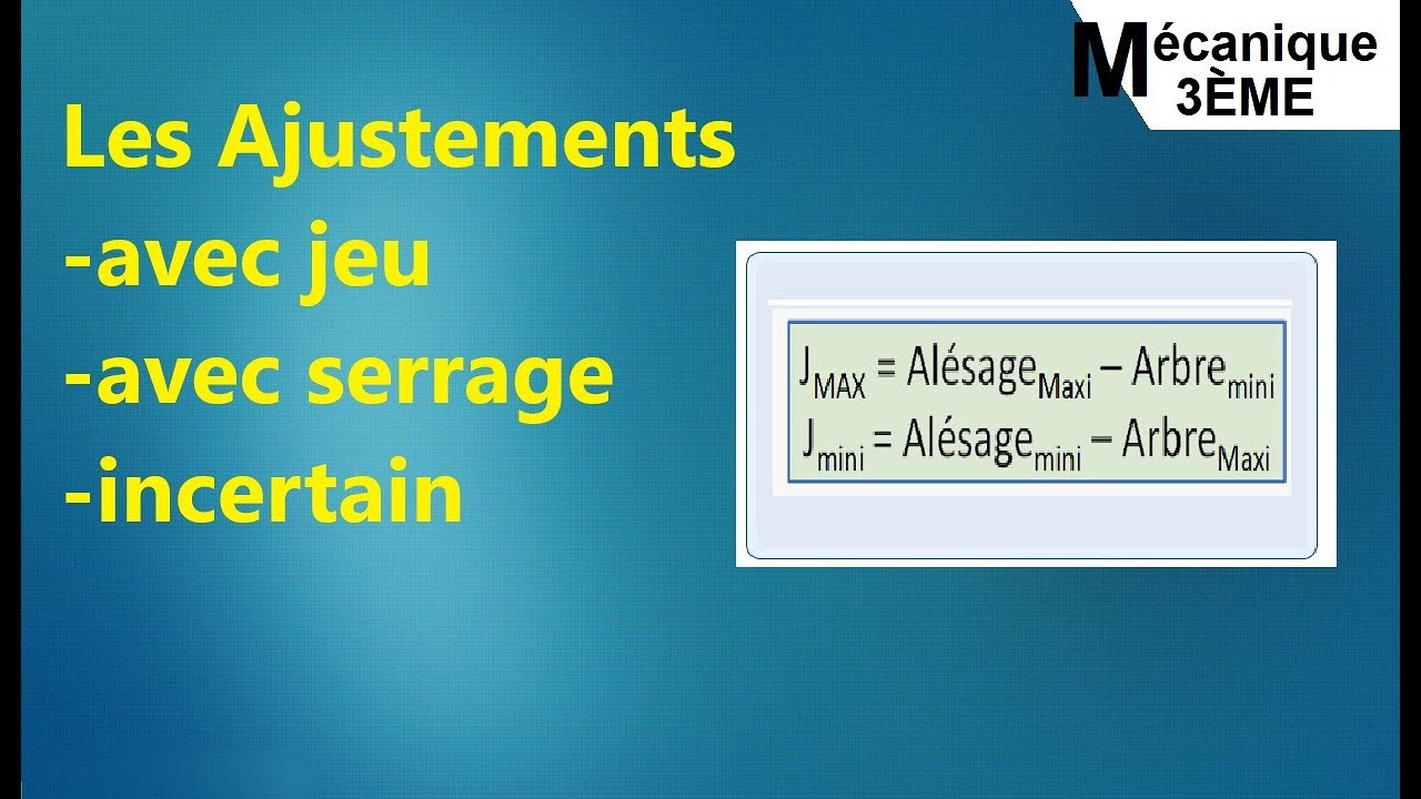 Ajustement avec jeu, avec serrage, incertain 3ème technique
