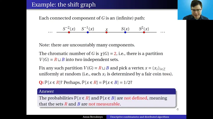 Anton Bernshteyn, "Descriptive combinatorics and d...