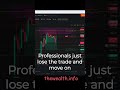 I didn't lose; I paid my tuition | ETH Scalping | The Wealth Info