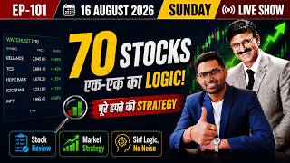 Sunday Live #101 | ~70 Stocks Review with Full Reasoning + Weekly Strategy | Market Outlook