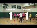 Elite Dodgeball Women's Tournament V - Yellow (#3) vs Pink (#6) - Winner's Bracket Round 1