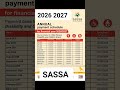 2026 2027 Full Calendar Payment Dates Schedule For SASSA GRANTS 