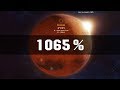 БЕЗ ПАНИКИ! У МЕНЯ ЕСТЬ ПЛАН - Surviving Mars / Сложность 1065% / Лютый Хардкор