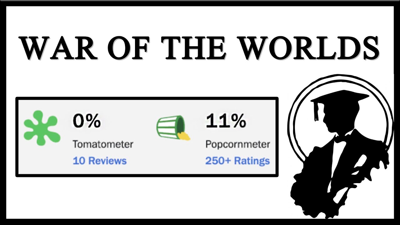 War of the Worlds Gets 0%