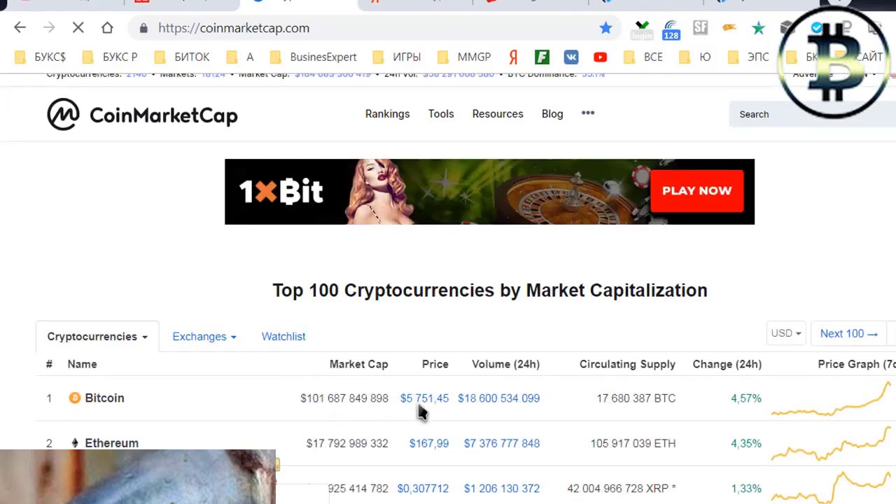 Huobi биржа криптовалют обзор, как торговть, token HT, Huobi Prime гайд