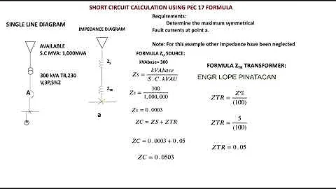 SHORT CIRCUIT CALCULATION USING PHILIPPINE ELECTRICAL CODE 2017 FORMULA