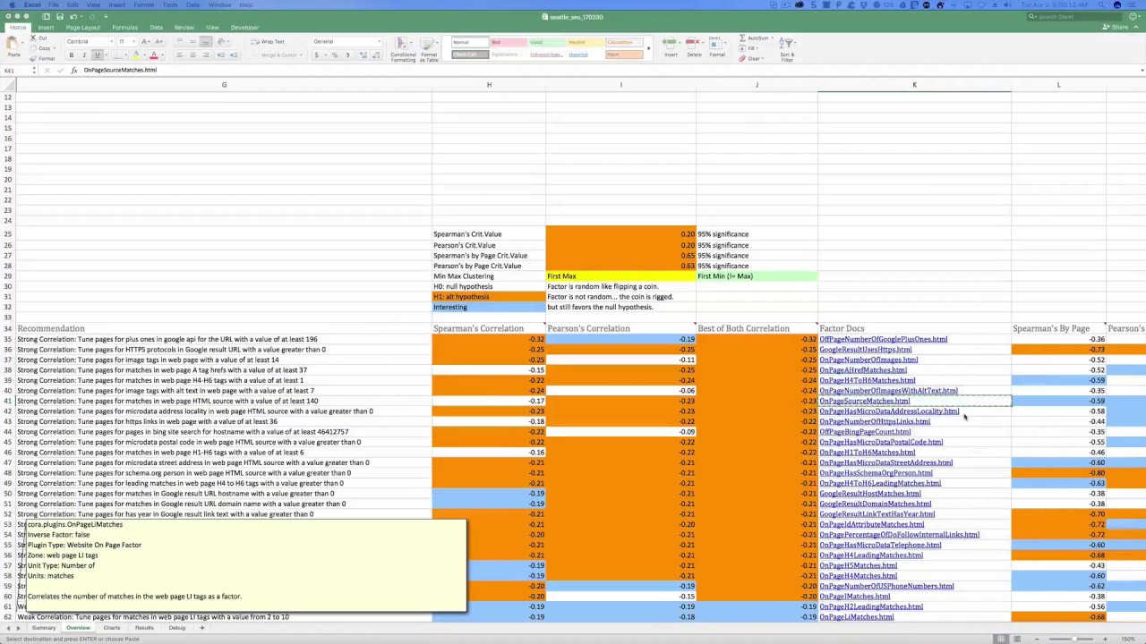 On Page Seo Keyword Research Spreadsheet Digitaleer Youtube